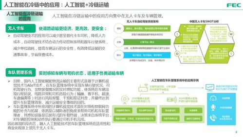 農產品冷鏈的智能革命 筷農科技CEO談數字化與人工智能賦能